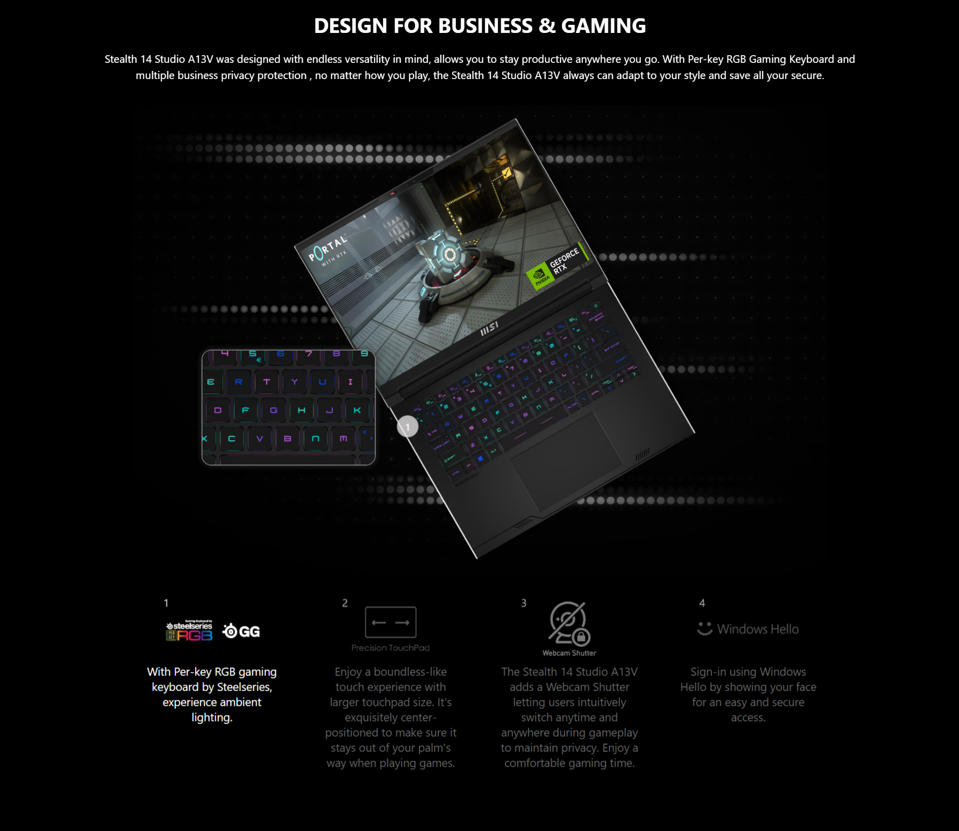 A large marketing image providing additional information about the product MSI Stealth 14 Studio A13VF-059AU 14" 240Hz 13th Gen i7 13700H RTX 4060 Win 11 Notebook - Additional alt info not provided